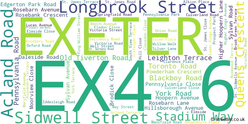A word cloud for the EX4 6 postcode